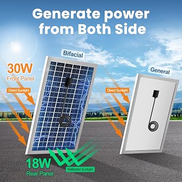 12 Solar Exhaust Fan for Greenhouse with Battery and Adjustable Thermostat, Attic Fans for Garage and Shed with 2PCS 30W Bifacial Solar Panels