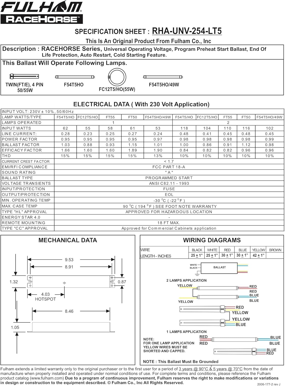 Fulham Lighting Fulham Racehorse Linear Ballast for T5HO, RHA-UNV-254-LT5 , Black