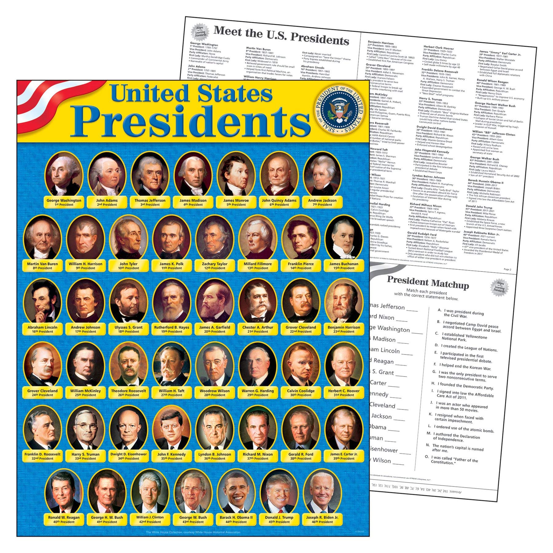 Trend United States Presidents Learning Chart, Classroom Decor, 17" x 22" - Image 2