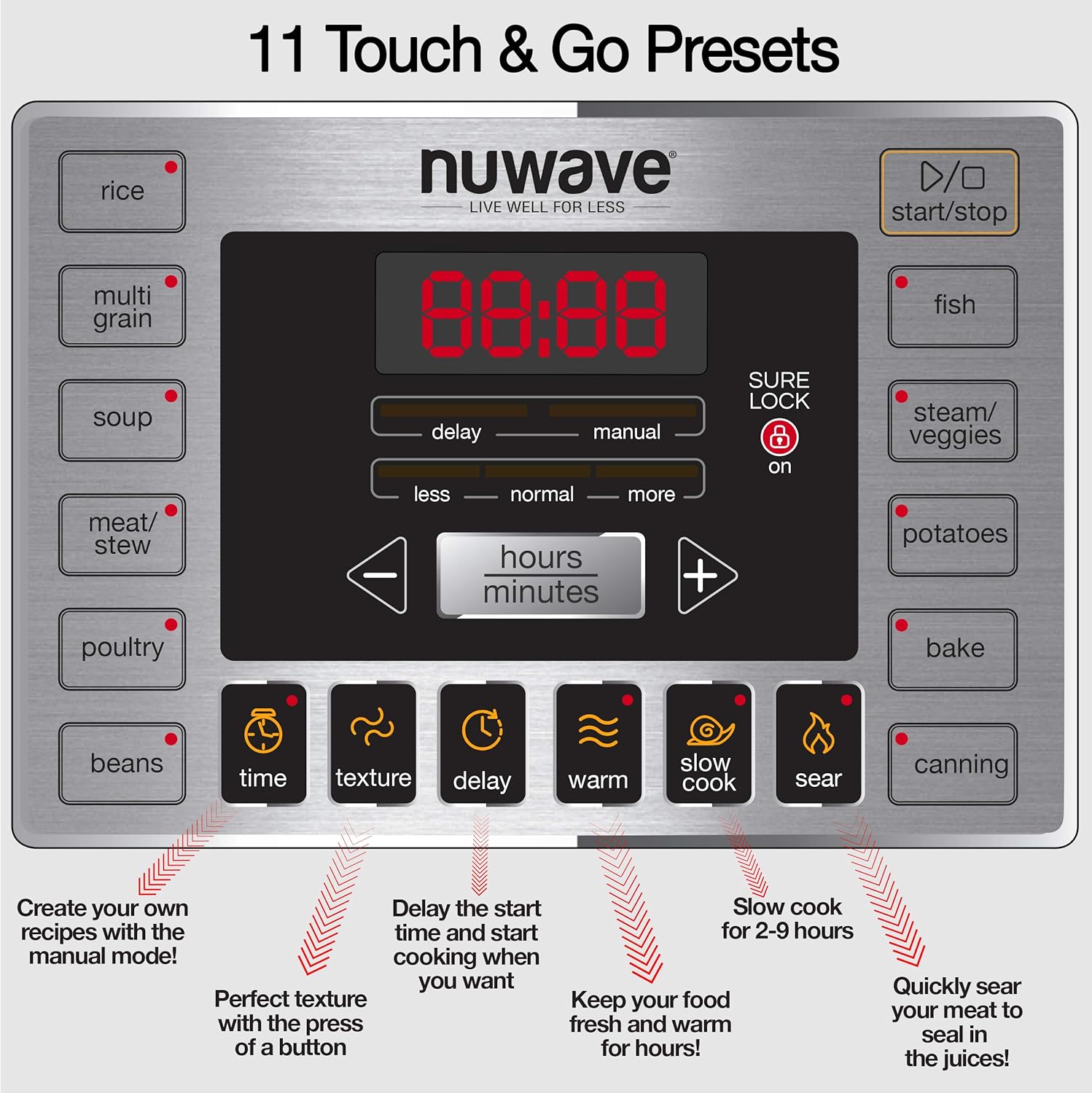 NUWAVE NUTRI-POT 6-Quart DIGITAL PRESSURE COOKER with Sure-Lock Safety System; Dishwasher-Safe Non-Stick Inner Pot; 11 Pre-Programmed Presets; Detachable Pressure Pot Lid for Easy Cleaning; (6-Quart): Home & Kitchen