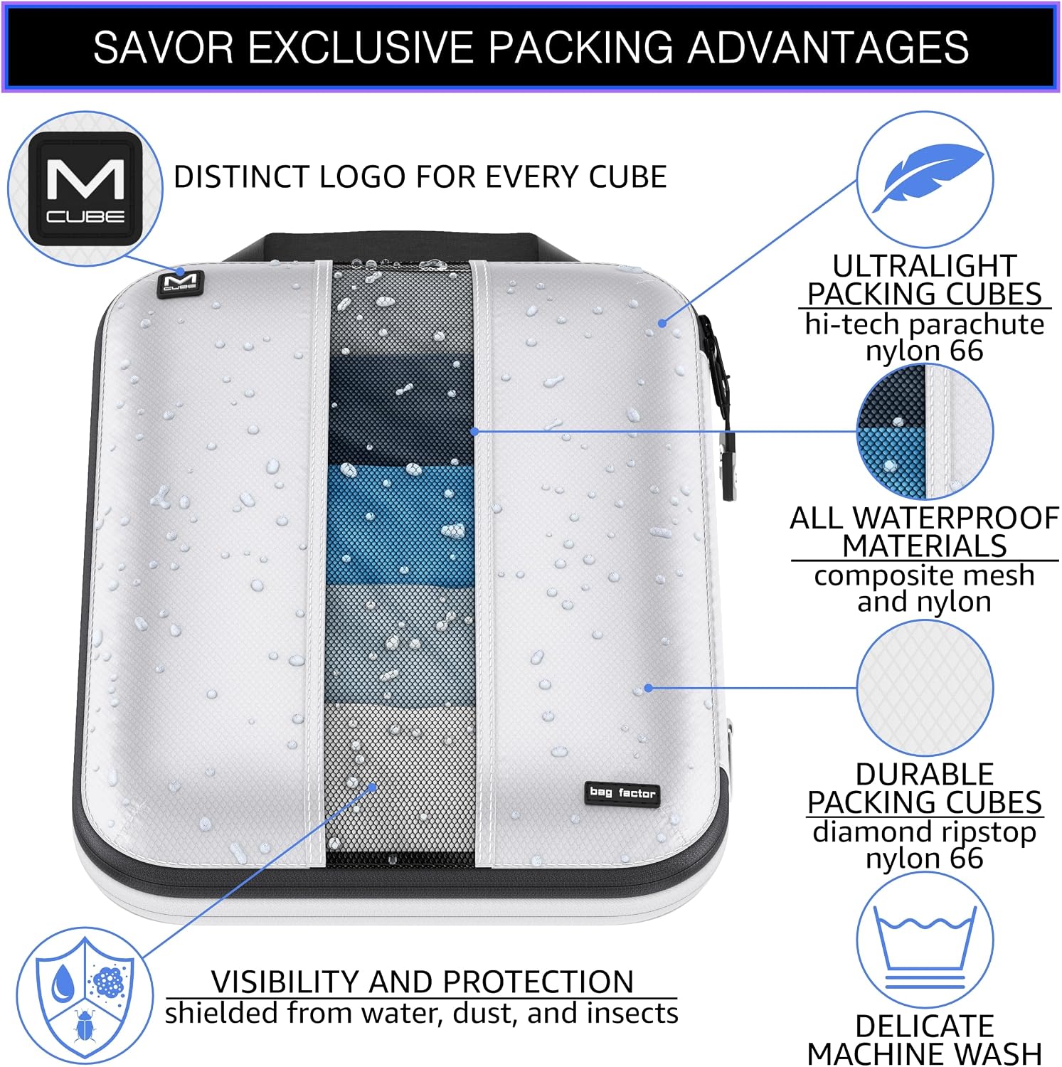 Premium Ultralight Compression Packing Cubes for Travel - Bag Factor Luggage Organizer Set (White - 5 Set) image 2