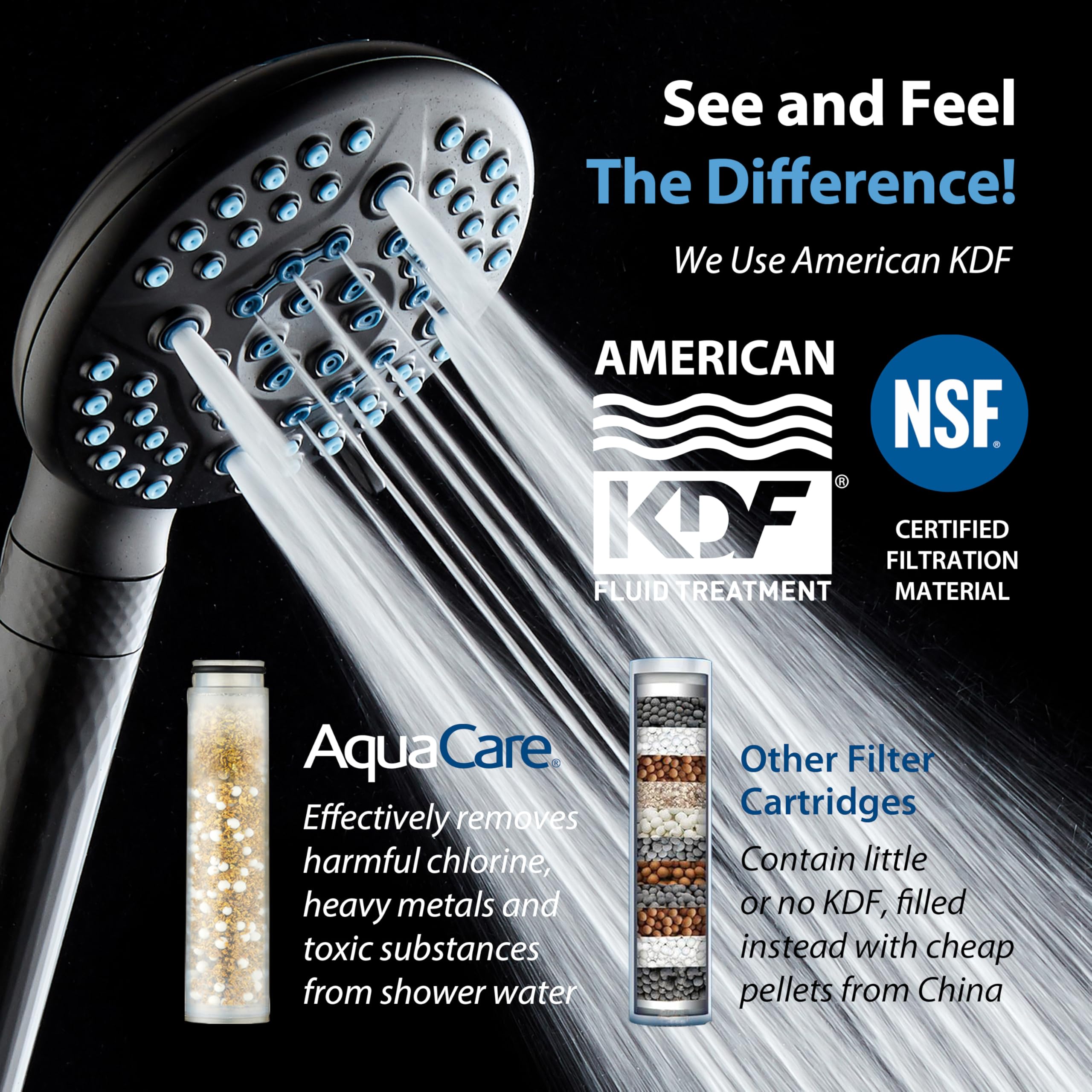 HOLISTIC　CURE　SHOWERHEAD AquaCare High Pressure 6-way Dual Shower Head Combo with Built-in
