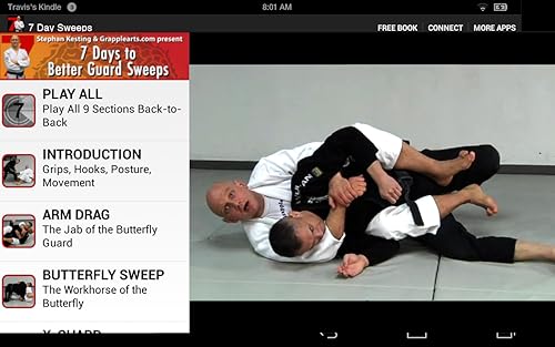 THE MASTERS GUARD　BJJ 　柔術 THE MASTERS GUARD 柔術 BJJ