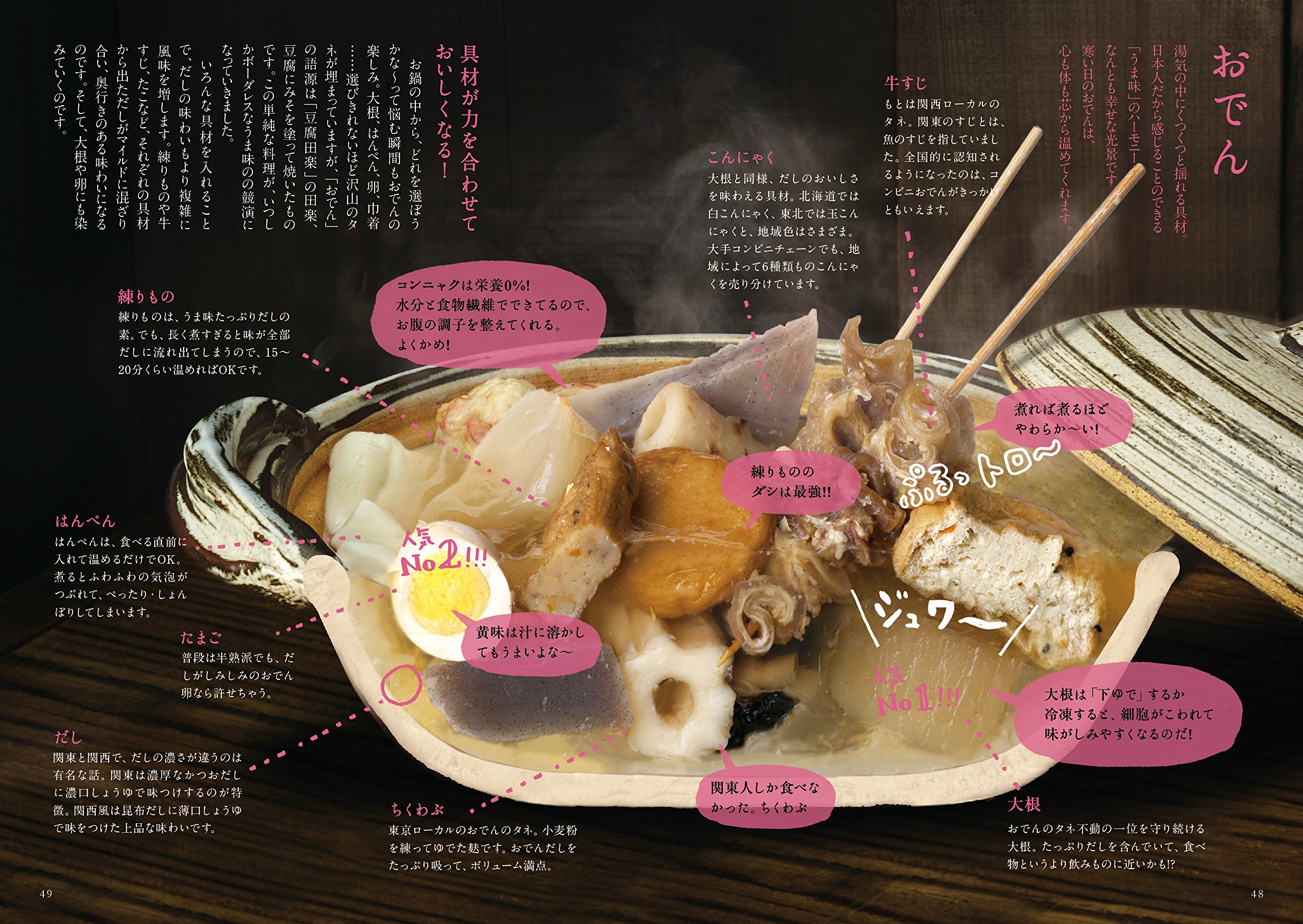 ヒミツがまる見え おいしい の断面 Sanctuary Books Tdk 食べもの断面協会 本 通販 Amazon