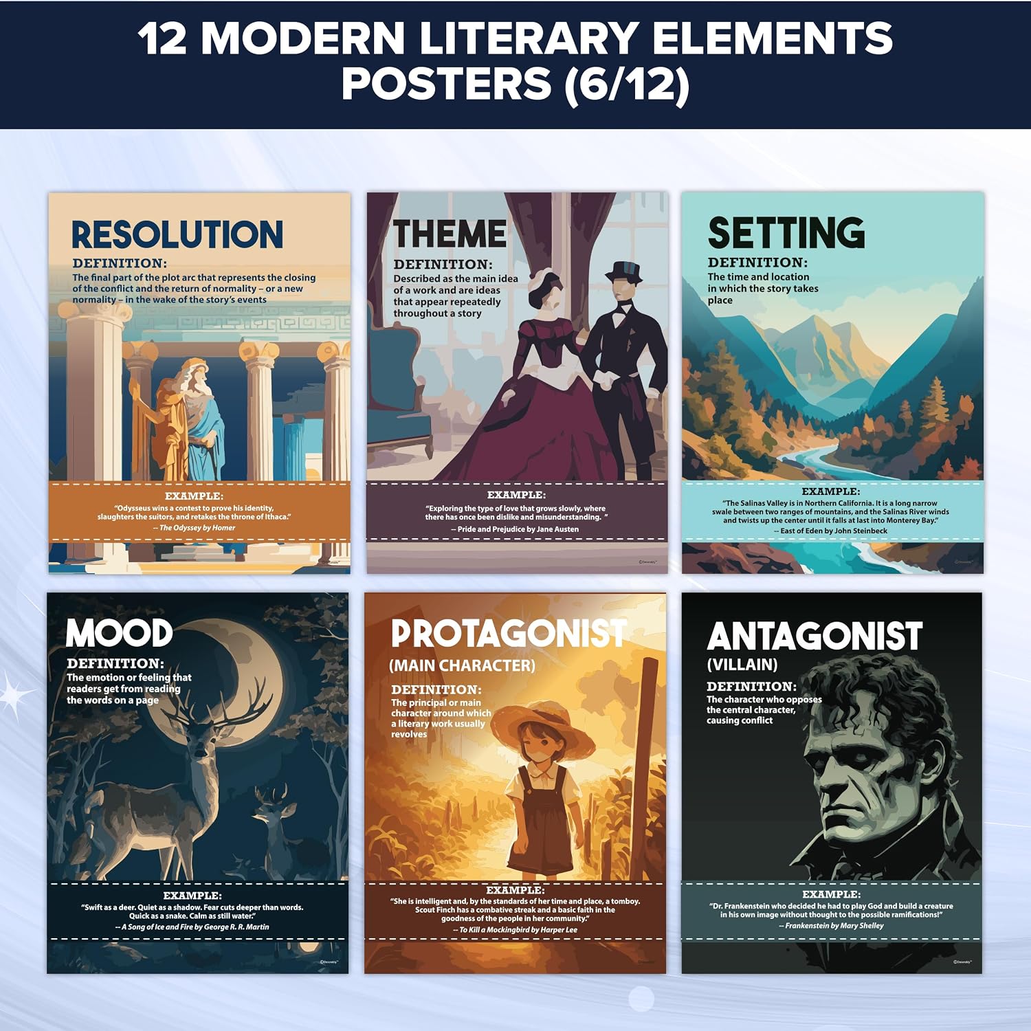 Decorably 12 Modern Literary Elements ELA Learning Decor