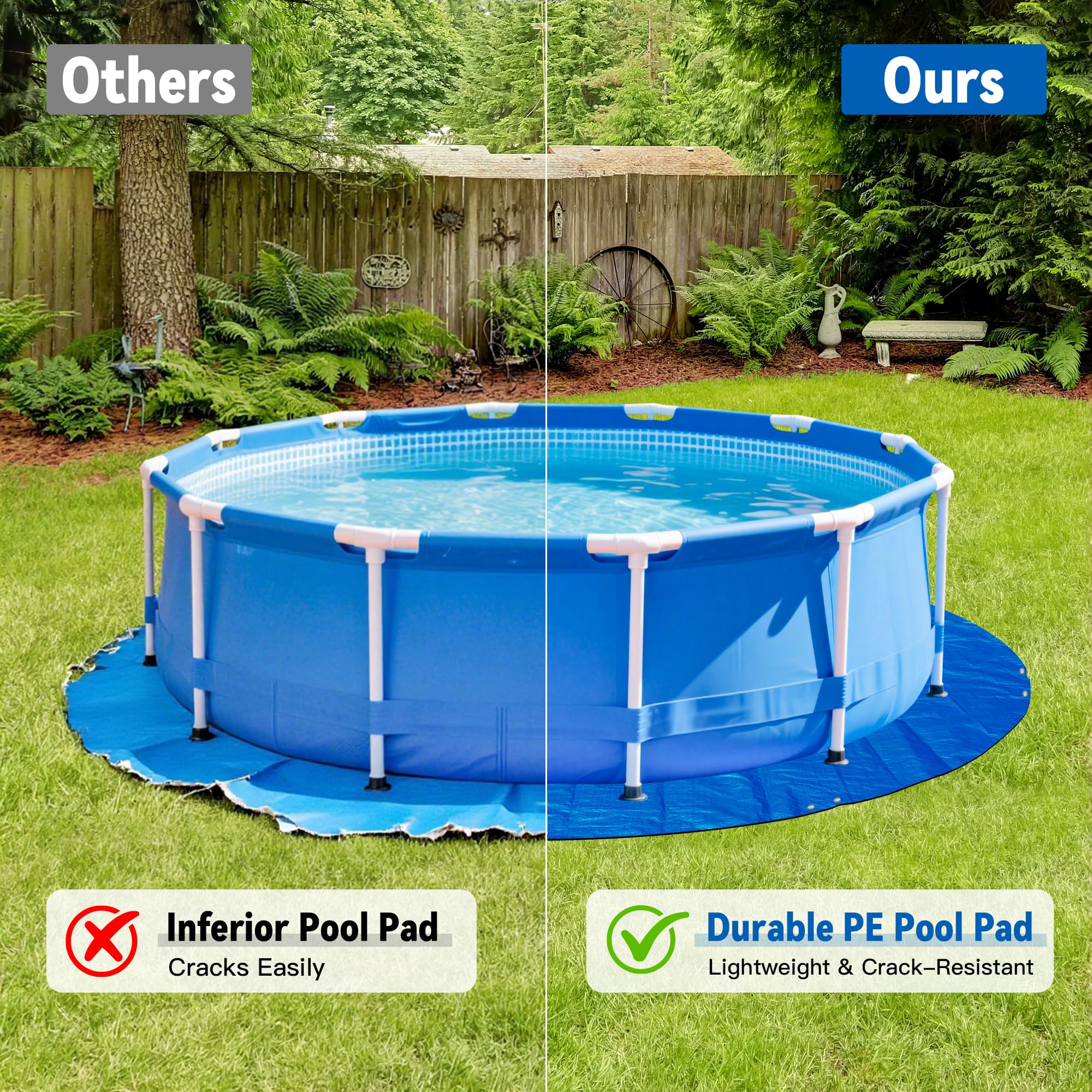 Tapis De Protection Pour Piscine Ronde – Bâche épaisse Anti-perforation, Pour Pelouse Ou Terrasse