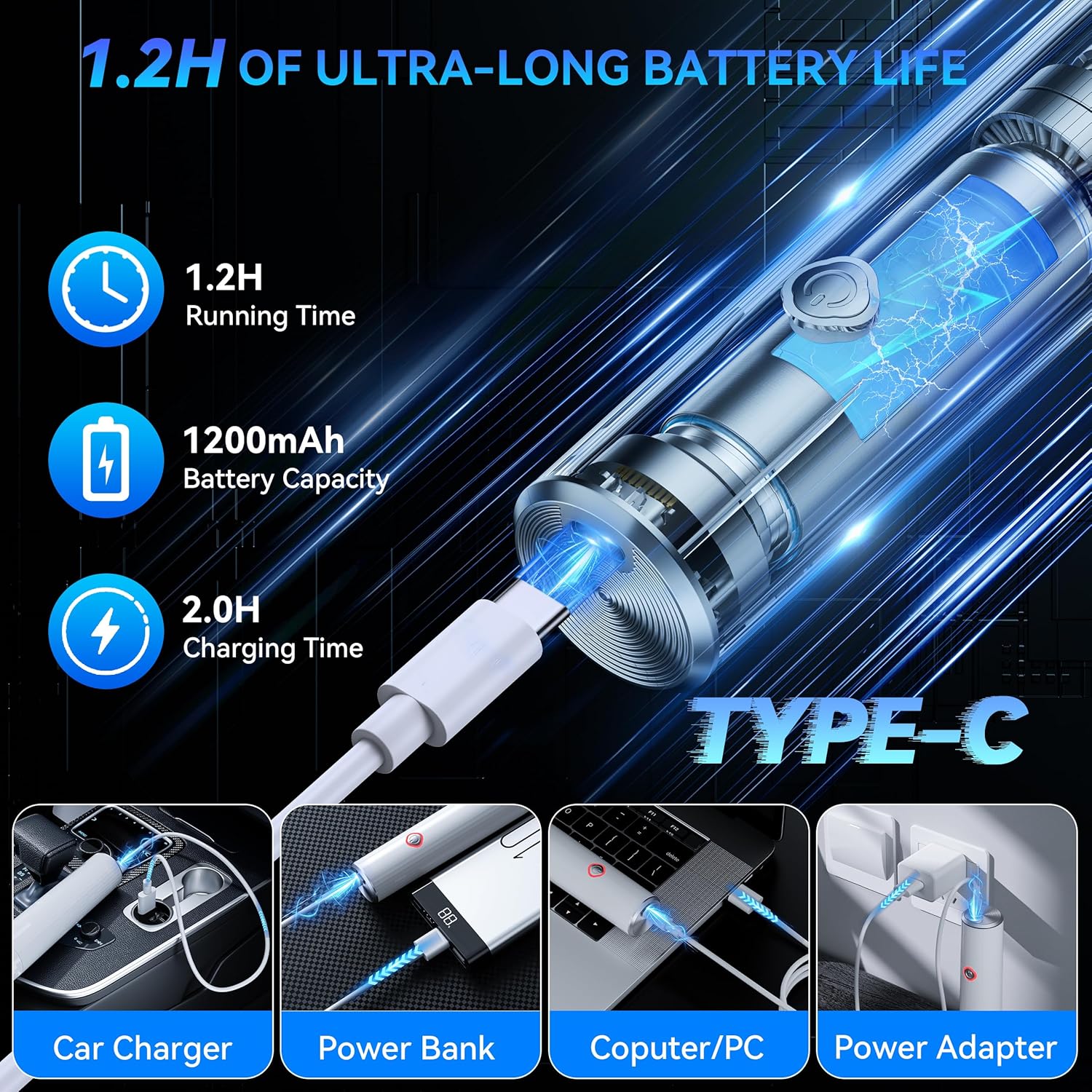 Portable Cordless Handheld Vacuum Sealer with [5 Large Bags & 5 Medium] Vacuum Bags - Automatic Pump for Food Preservation, Type-C Charging, Portable Pump for travel and home(Blue Bag)