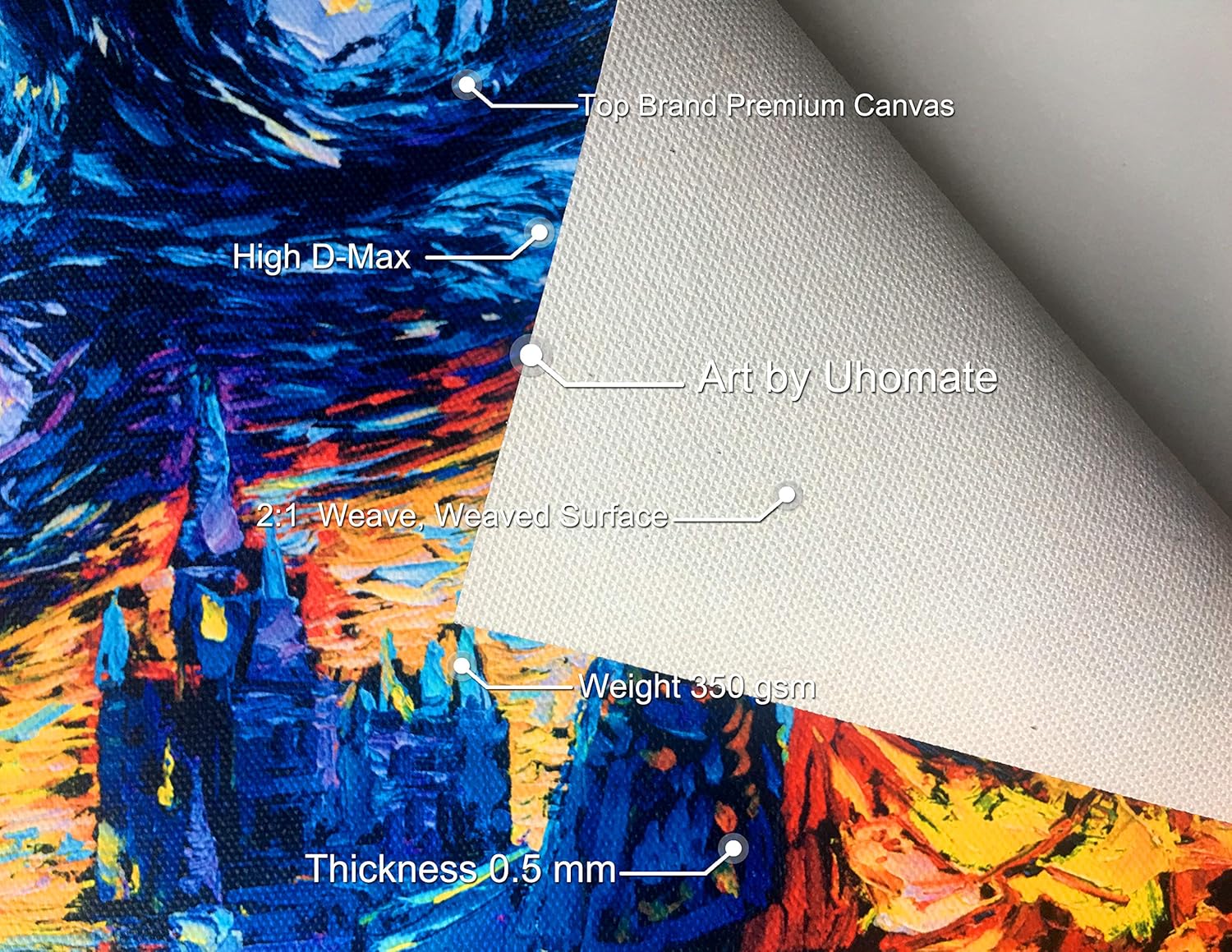 Gеt Sресіаl Prісе Uhomate Beauty and The Beast Beauty Beast Princess Belle Vincent Van Gogh Starry Night Posters Home Canvas Wall Art Nursery Decor Living Room Wall Decor A001 (24X30)