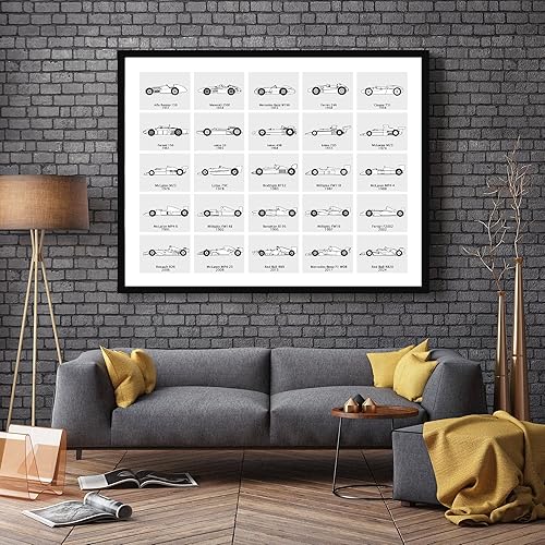 Miniatura 6 de Formula Race Car Evolution Poster intended for Formula 1 Racing Fans - F1 Cars Generations Gift Print Wall Art  Landscape Light Grey Grid, 11x14"