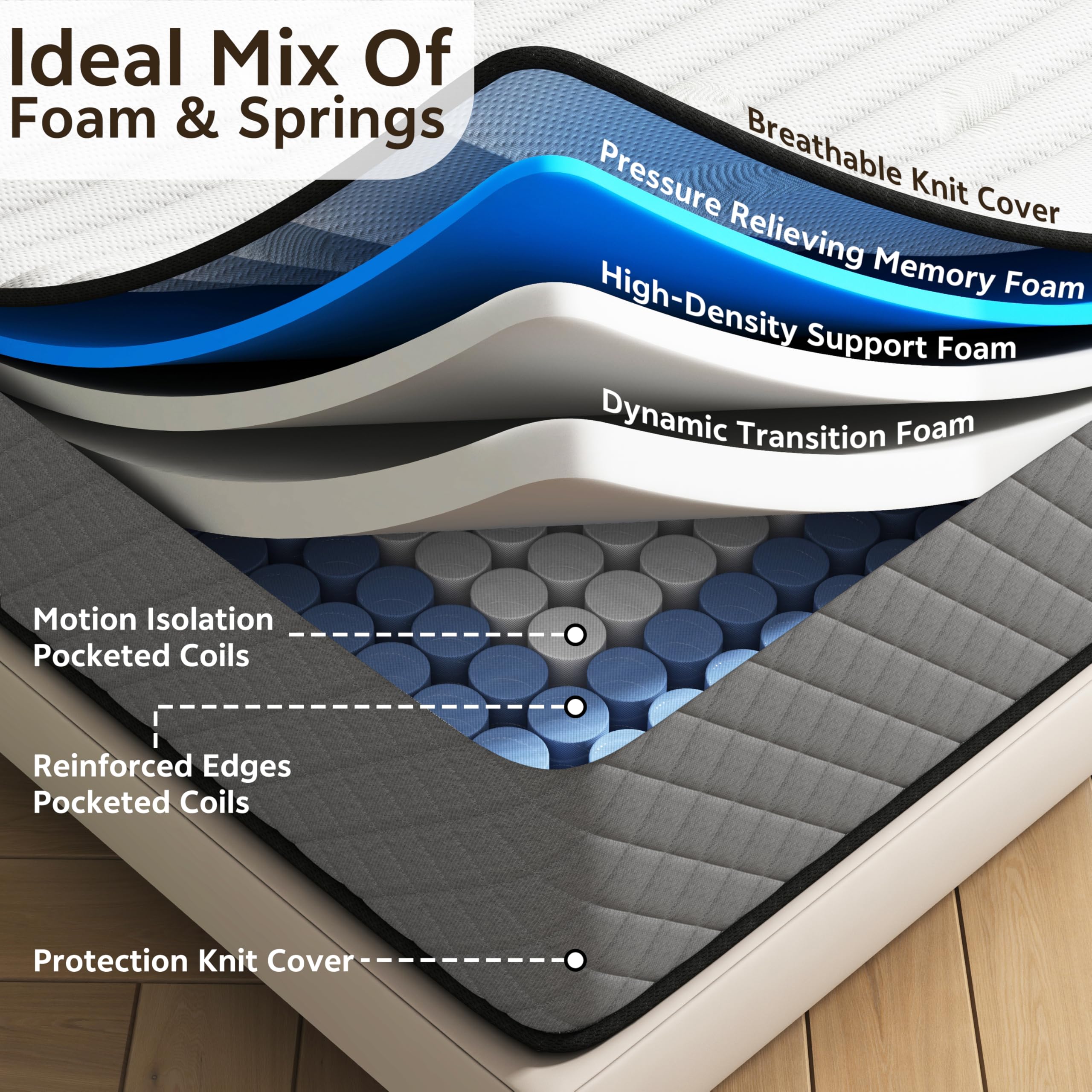 Matoresu Materasso Singolo 80x190, Altezza 25 cm, Medio Rigido, Materasso a Molle e Schiuma, Ergonomico, Insacchettate Sostegno Perfetto, Confortevole e Traspirante