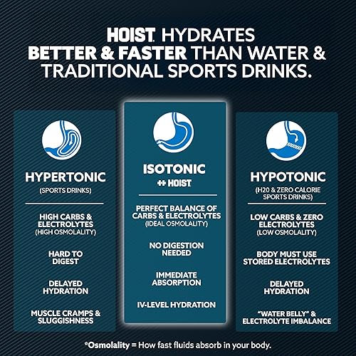 Miniatura 5 de Hoist Bebida electrolítica isotónica de hidratación premium potente hidratación de nivel IV naranja 16 onzas líquidas paquete de 12