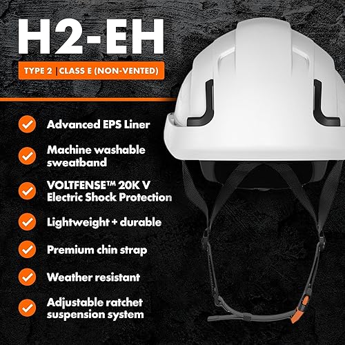 Miniatura 5 de Defender Safety Casco de seguridad H2, tipo 2 Clase C y E, ANSI Z89.1 y EN 12492