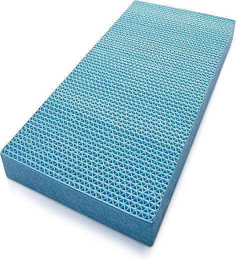 Philips Humidification Filter AC4155/00 for Philips Air Purifier Model AC4081