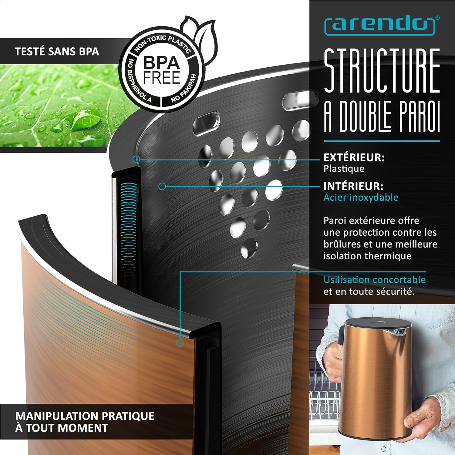 Arendo Kettle double wall structure diagram