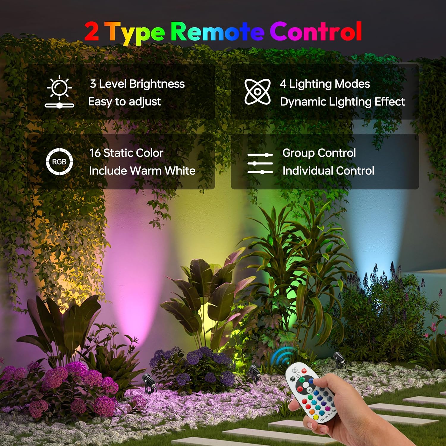 4Pack RGBW Low Voltage Landscape Lighting12V RGBW Spotlight,Color Changing Outdoor Ground Light Waterproof Well Lights with Connectors Color Changing Pahtway Light for Garden Yard Patio