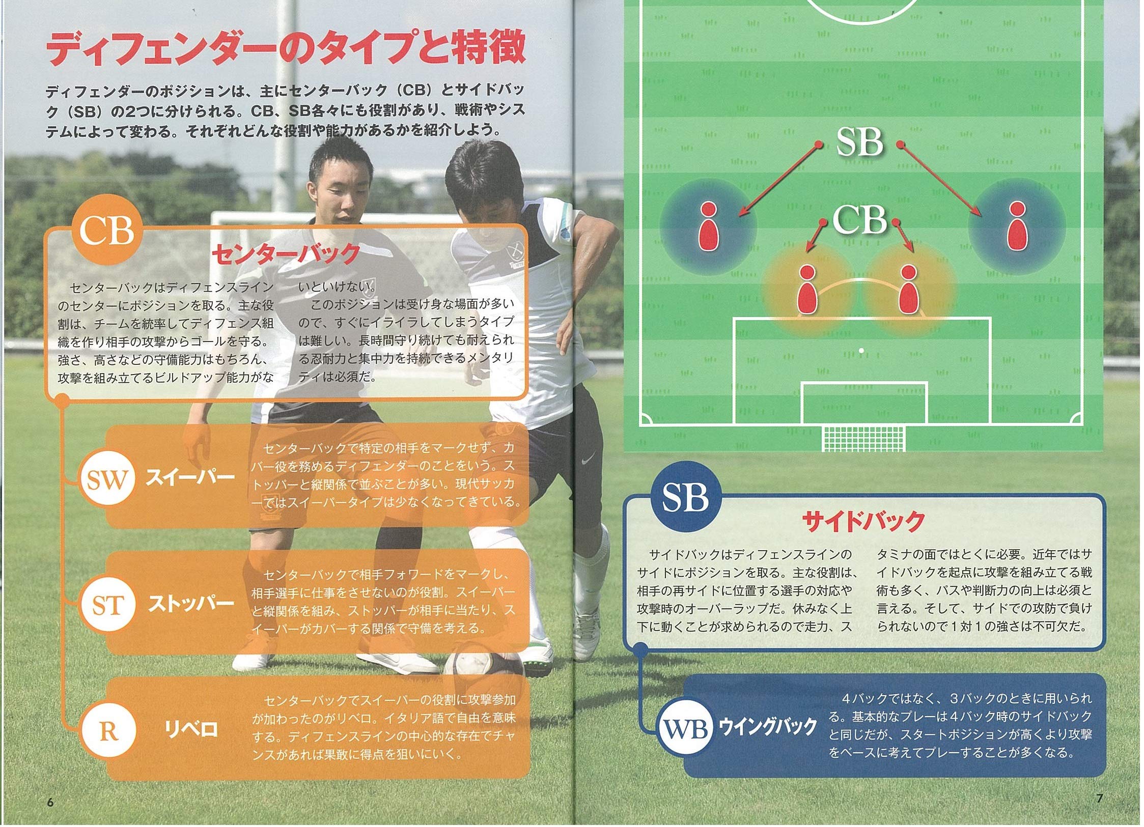 試合で大活躍できる サッカー ディフェンダー 上達のコツ50 新版 コツがわかる本 中西 永輔 配送料無料 試合で大活躍できる サッカー ディフェンダー 上達のコツ50 新版 コツがわかる本 中西 永輔 配送料無料