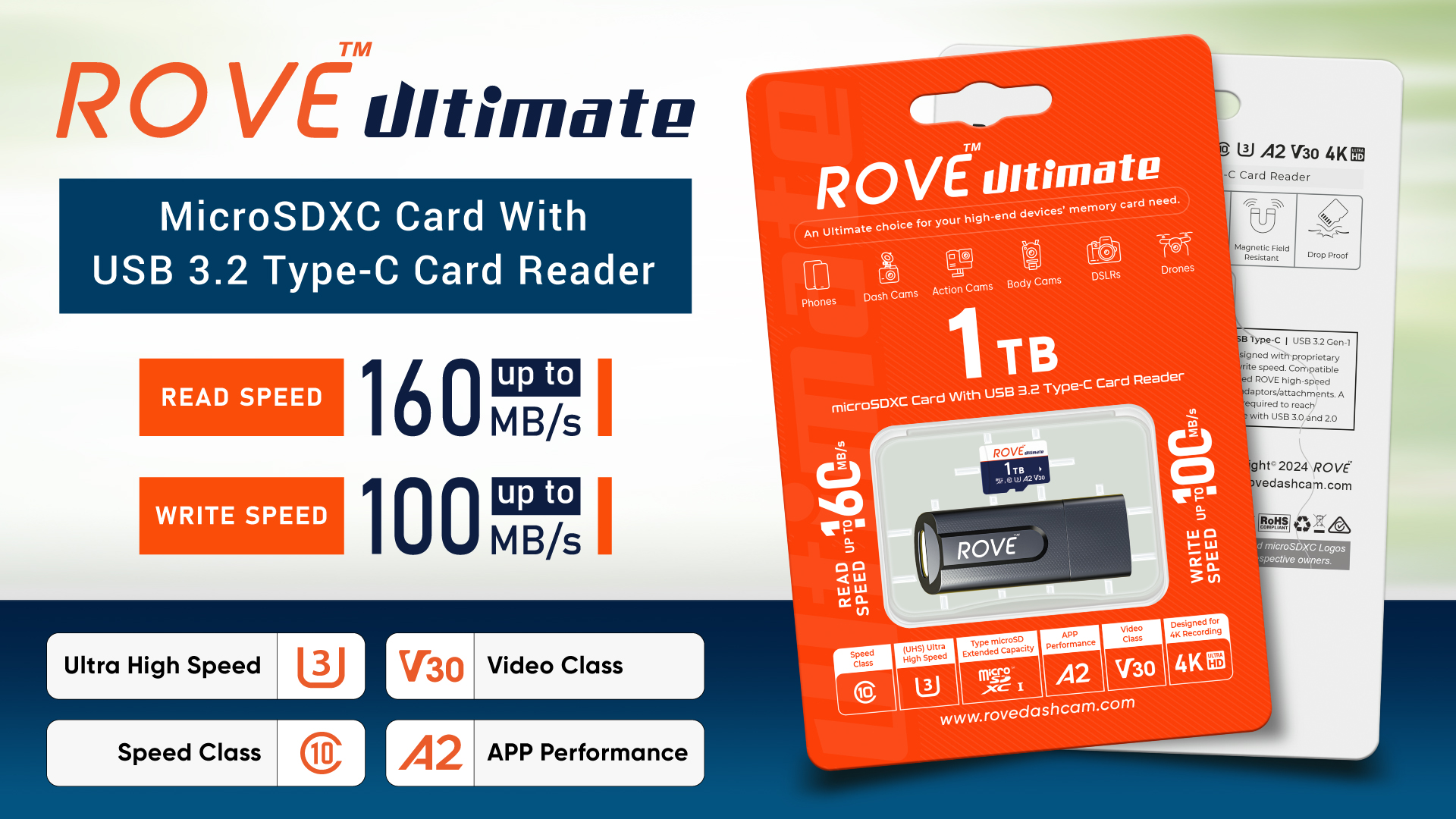 Amazon.com: ROVE Ultimate 1TB Micro SD Card microSDXC Memory Card