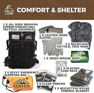 Pre-Packed Emergency Survival Kit/Bug Out Bag for 2 - Over 150 Total Pieces of Disaster Preparedness Supplies for Hurricanes, Floods, Earth Quakes & Other Disasters