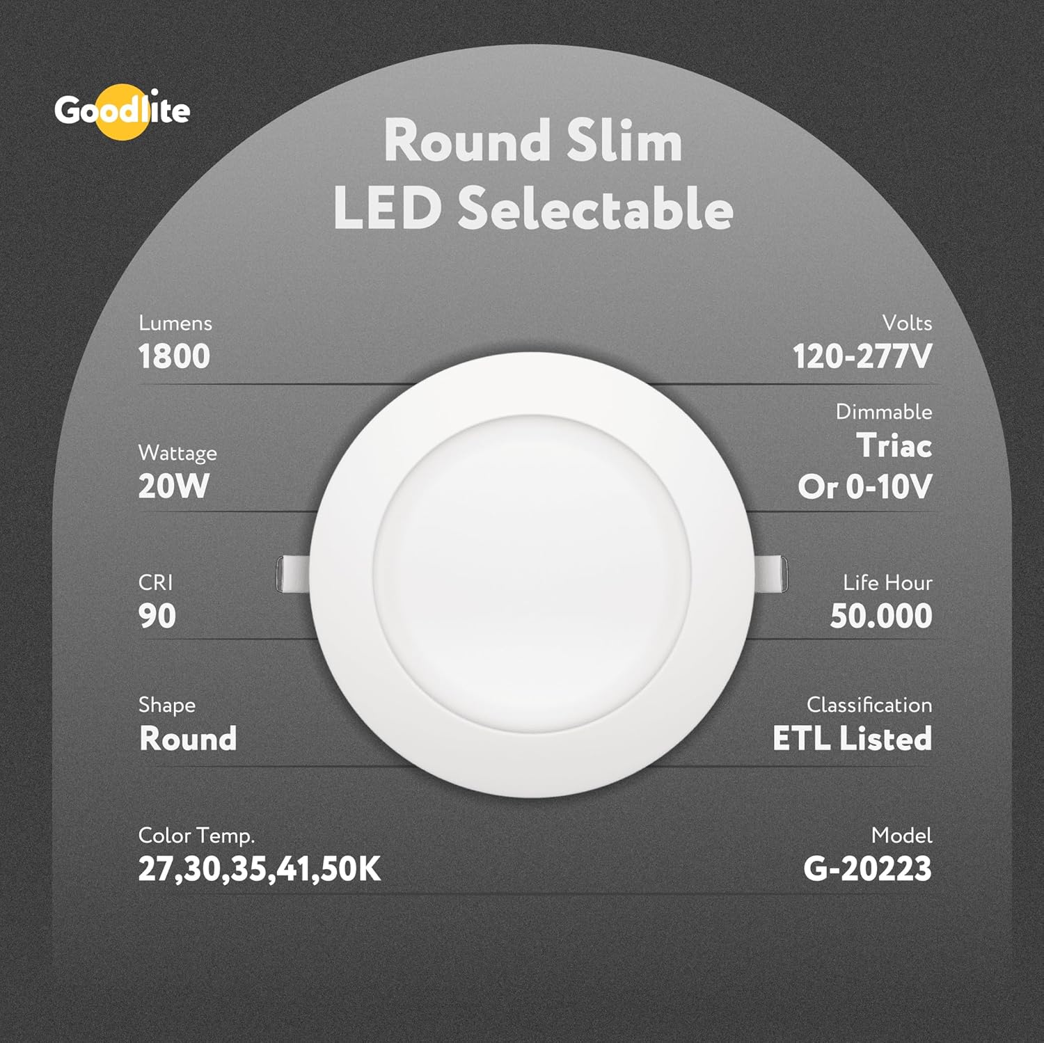 Goodlite 6-inch 20W - LED Recessed Ultra-Thin Round Slim Wafer Downlight, Dimmable Triac & 0-10V, 1800 Lumens, 5 Color Selectable 27k-30k-35k-41k-50k, CRI 90+, ETL & Wet Rated, 50k Hr, 1ct (G-20223)