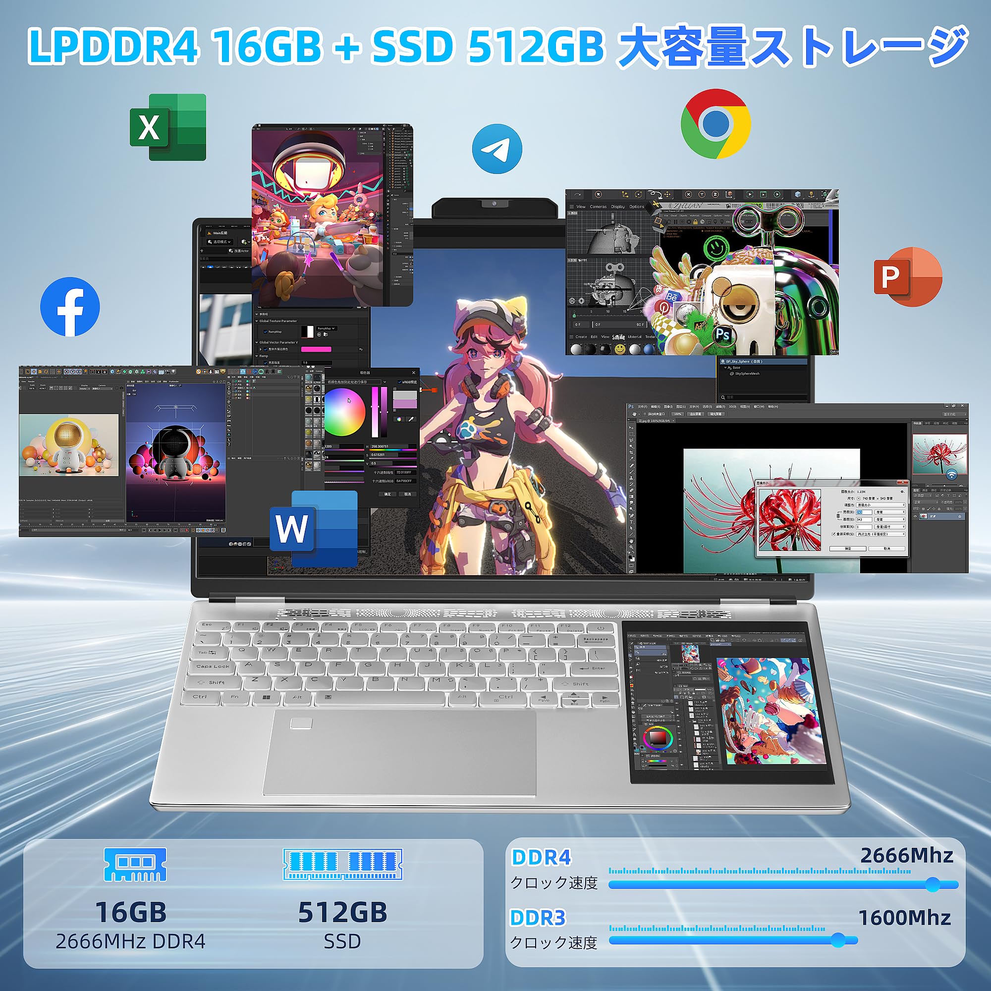 Amazon.co.jp: 15.6インチ1920*1080 IPS&+7インチタッチスクリーン