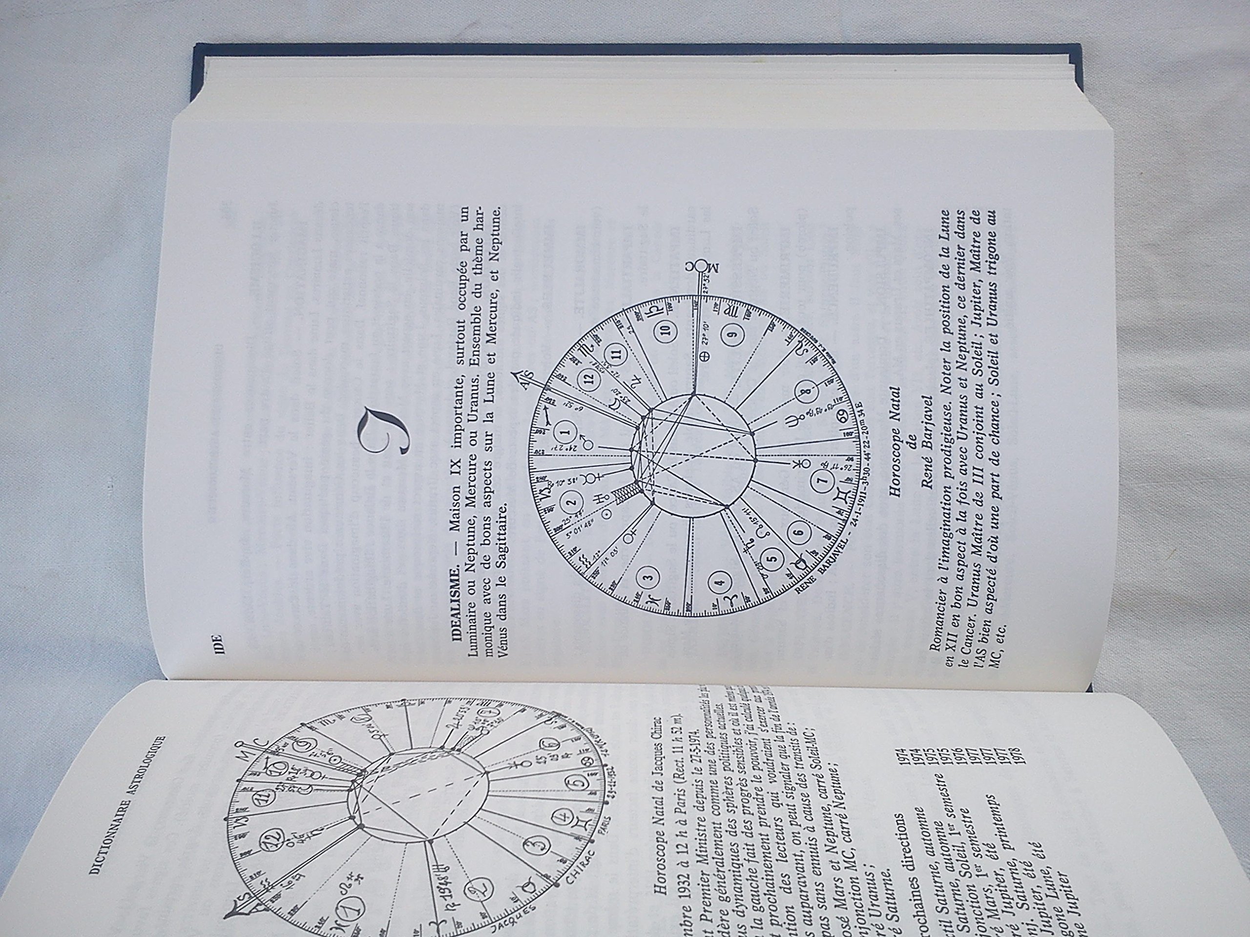 Dictionnaire Astrologique