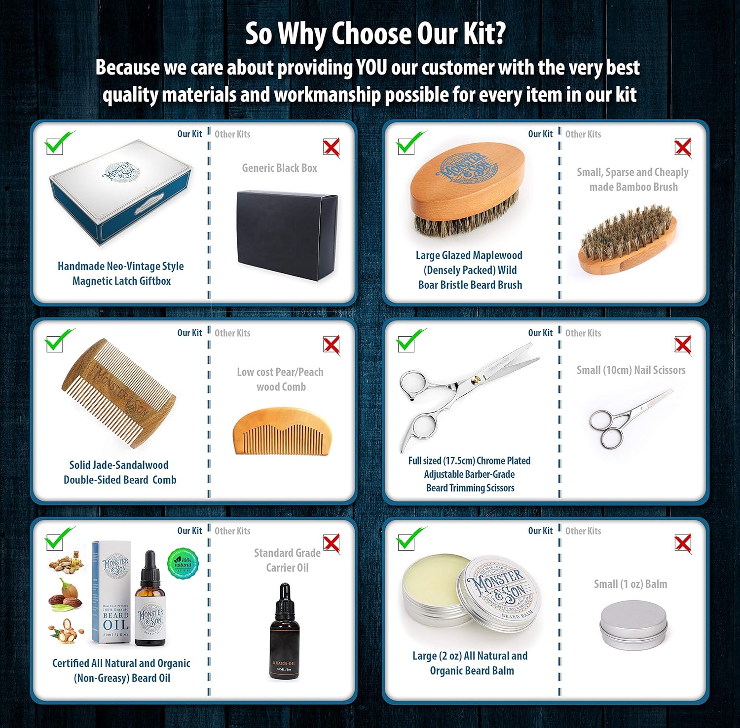 Monster&Son Premium 7-Item Organic Beard Kit - Beard Oil, Beard Balm, Beard Brush, Beard Comb, Scissors, Canvas Travel Bag - Male Grooming Kit in Gift Box - Great Mens Birthday Gift - Father's Day