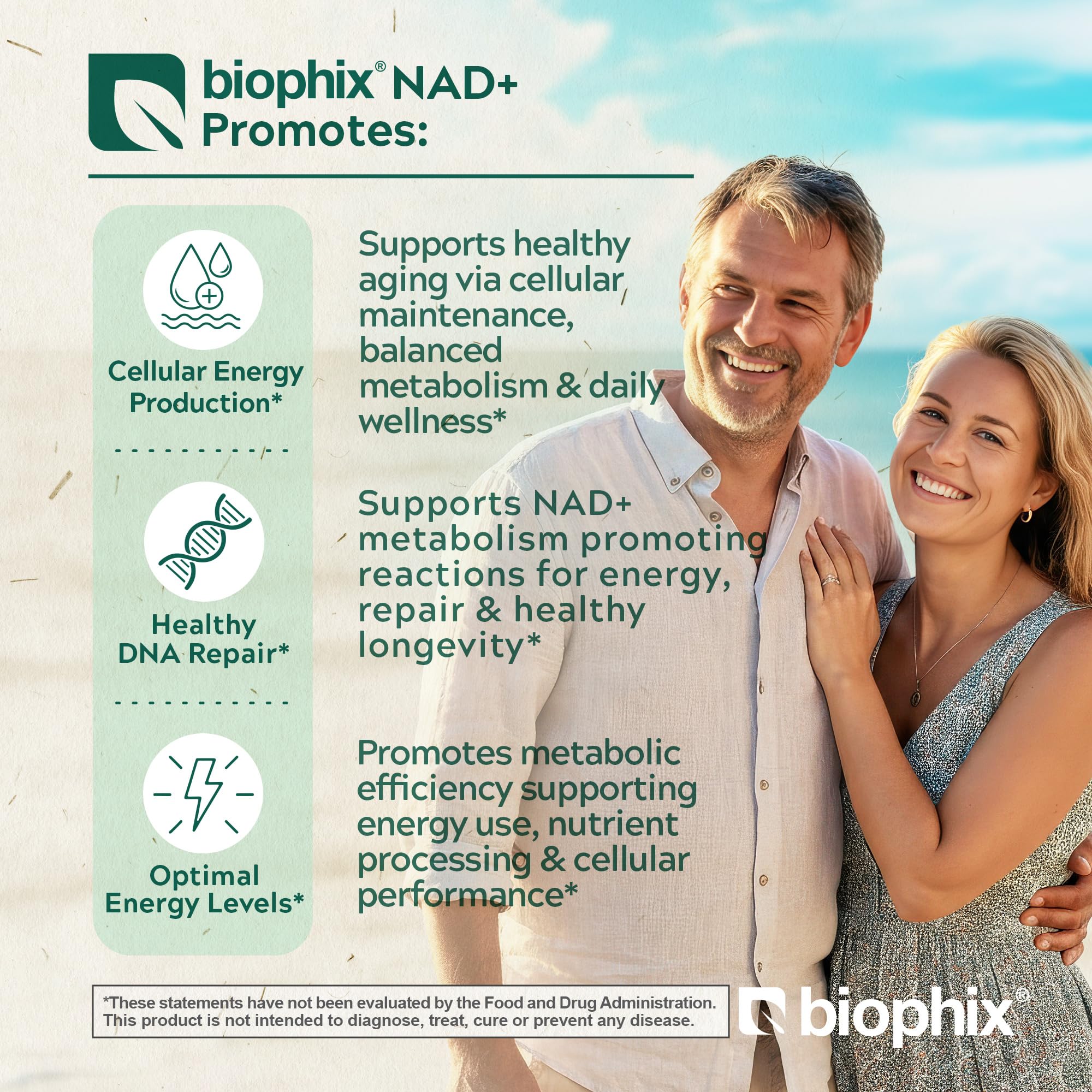 biophix NAD+ Liposomal Supplement for Women & Men - 1000 mg per Serving - Nicotinamide Riboside, Micronized Resveratrol & Quercetin Complex - 100 Veg Capsules Gluten-Free, cGMP Certified — Amazon image 4