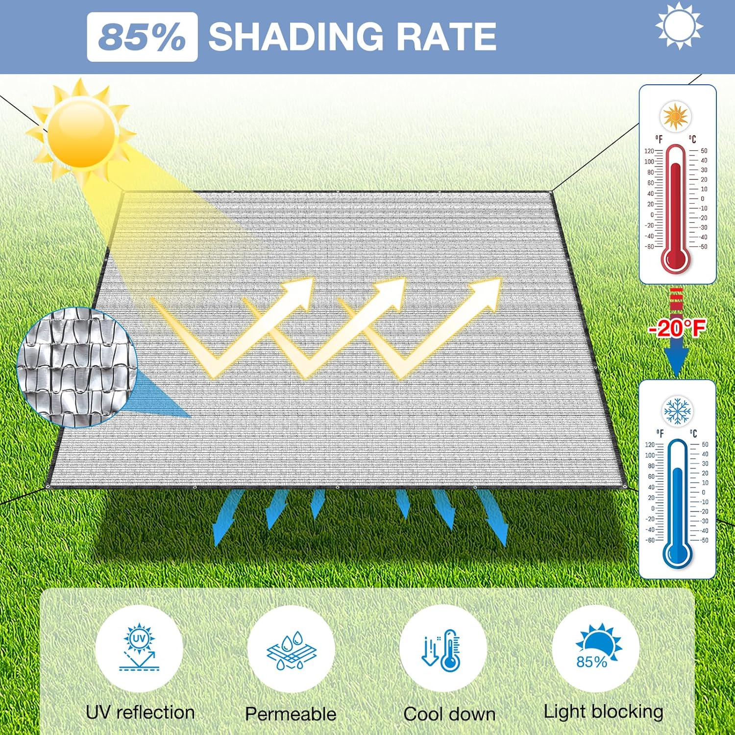 85% 6.5x10 FT Aluminet Shade Cloth with Grommets 6/8/10/12/20/ FT Aluminum Reflective Tarp Sun Heat Reflective Blocking Sun for Cars Garden Patio Kennel Outdoor Cover