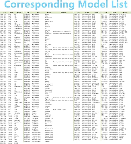 Miniatura 5 de Dsnaduo 1 tapón magnético de drenaje de aceite de acero inoxidable M14x1.0.197 in para Honda Accord Civic CR-V Odyssey, Acura Ford GM Mazda Hyundai