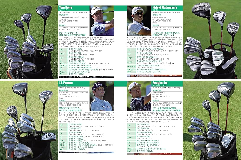 Amazon.co.jp: ゴルフスタイル2023年03月号（Vol.127） : ゴルフ