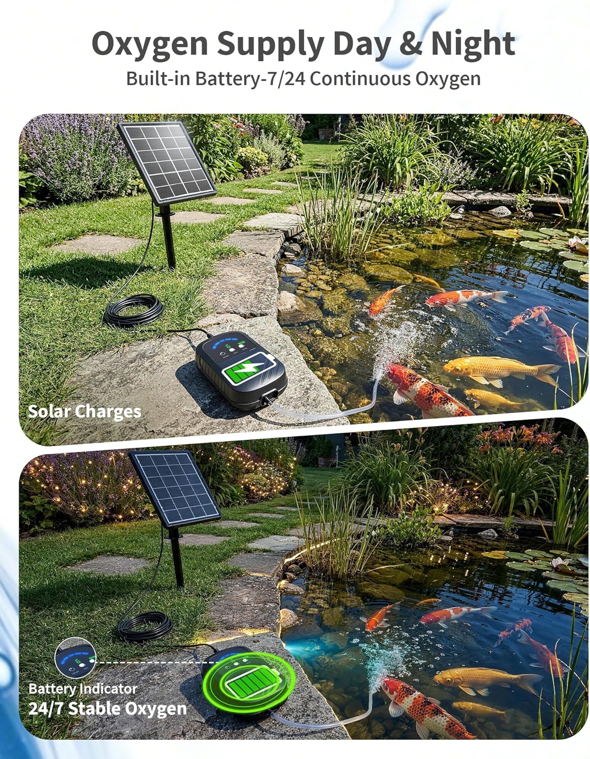 POPOSOAP Solar Pond Aerator, Solar Aerators for Ponds with Battery, Solar Aquarium Air Pump for Fish Pond Tank Hydroponics Wildlife