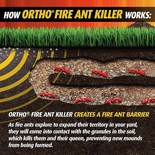 Vista 35 de Ortho - Gránulos de transmisión Fire Ant Killer, protección de 6 meses, trata hasta 5,000 pies cuadrados, mata montículos en 15 minutos, 11.5 libras.