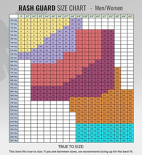 Miniatura 4 de Elite Sports MMA, BJJJ, No-Gi, protección de entrenamiento de manga corta