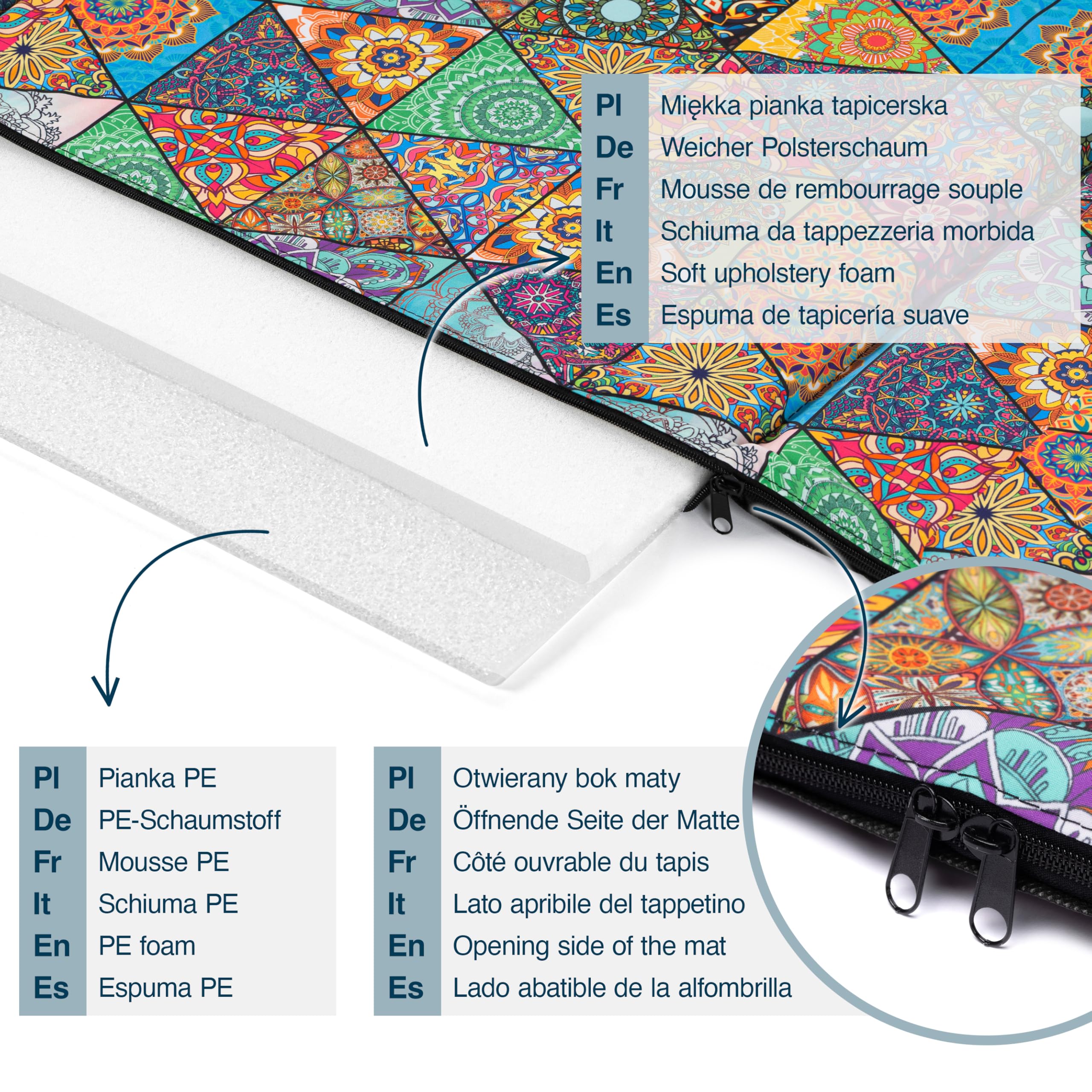 Tapis de Plage Pliable rembourré 200x62 cm Marine, Matelas