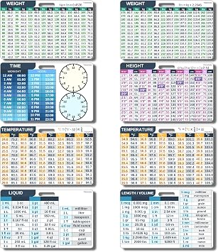 4 Conversion Cards, Badge Reference Card, Quick Guide for Medical Staff, Volume, Liquid, Height, Weight, Time, Temperature Badge Size