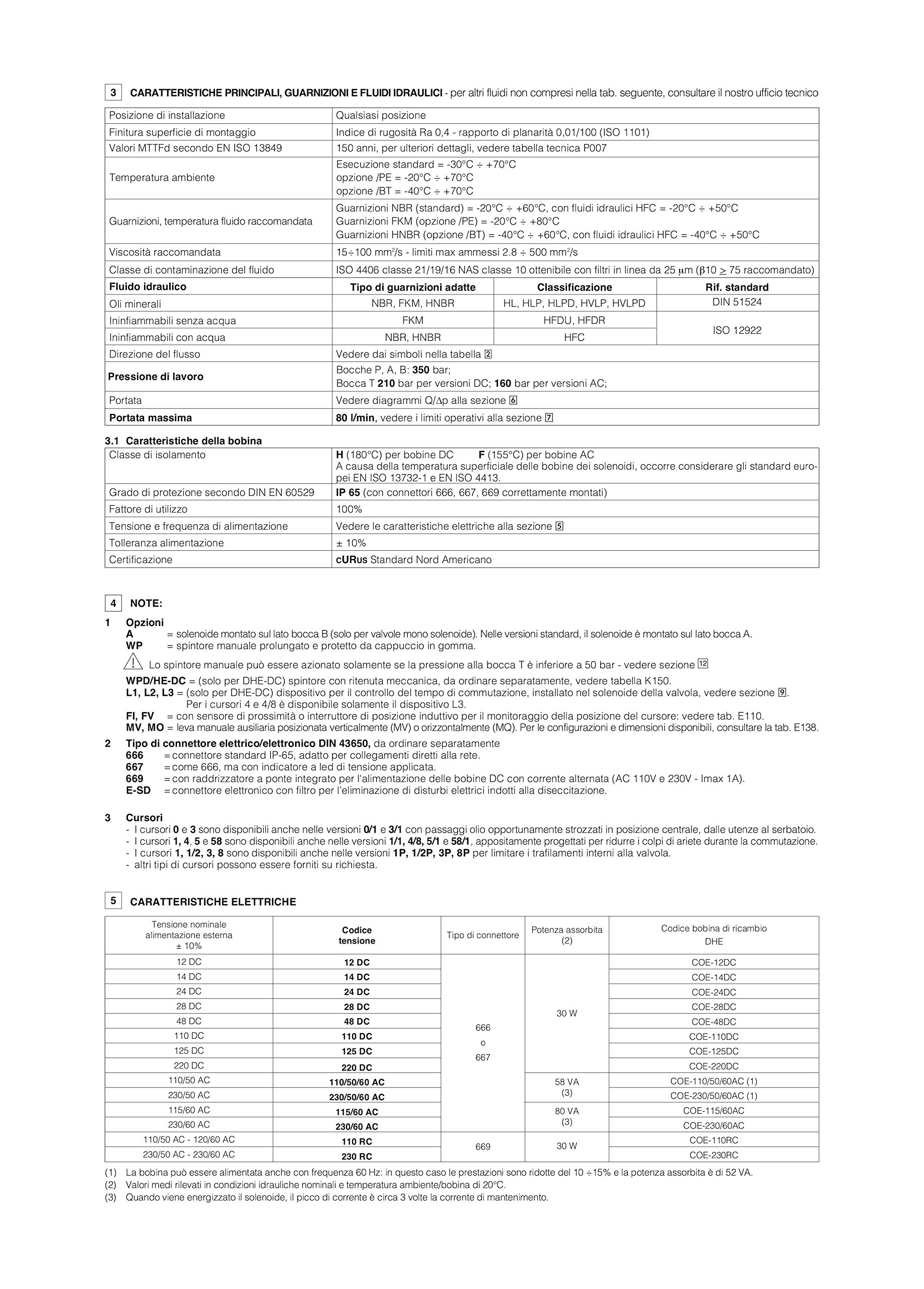 Électrovanne Atos DHE-0631/2-X 24DC