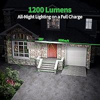 Vista 3 de intelamp Luces solares impermeables para exteriores, 6000 mAh, 1200 lúmenes, funciona con energía solar, doble sensor de movimiento, iluminación