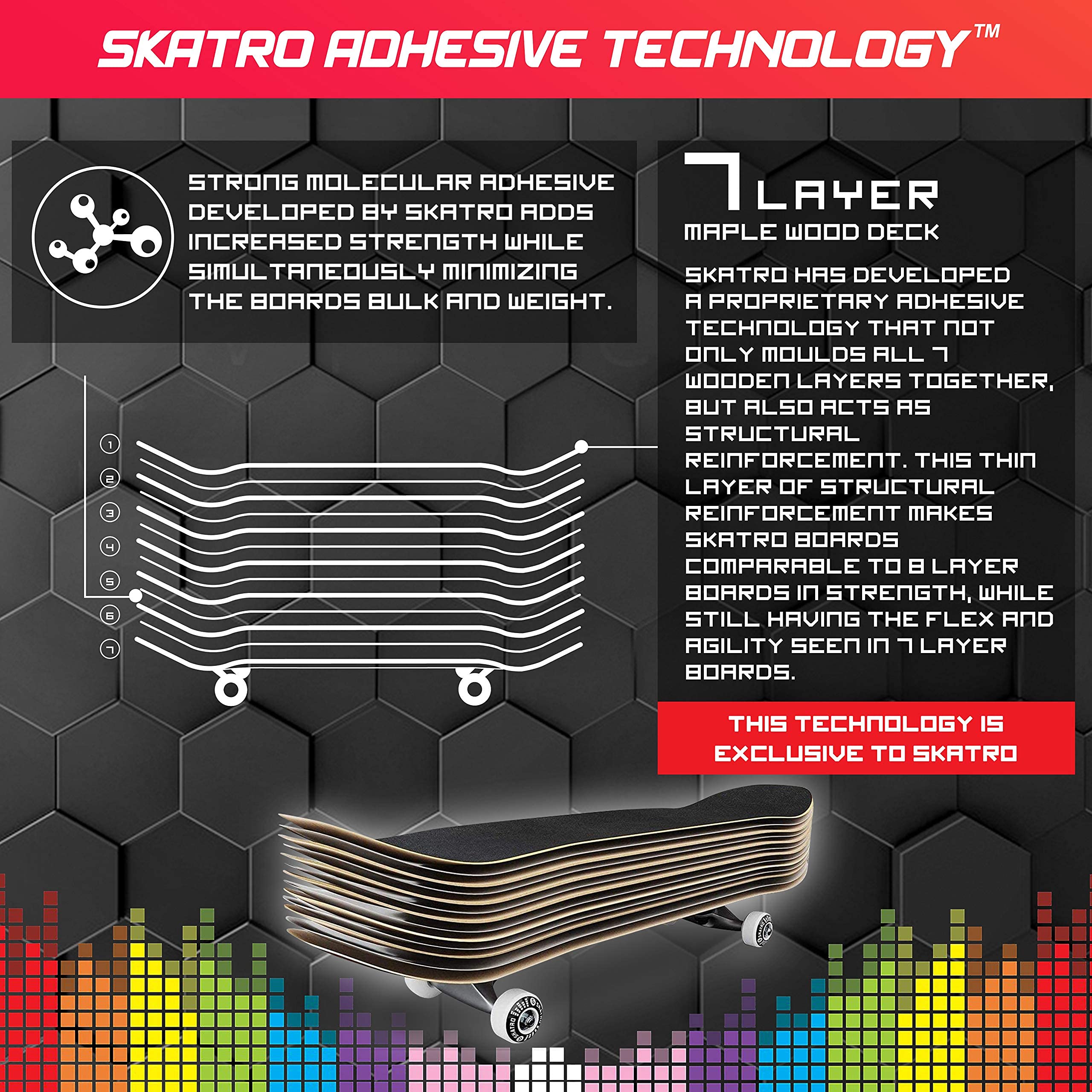 Skatro - Skateboard Professionnel Complet - 78,7 cm pour Adultes, garçons, Filles, débutants et Enfants