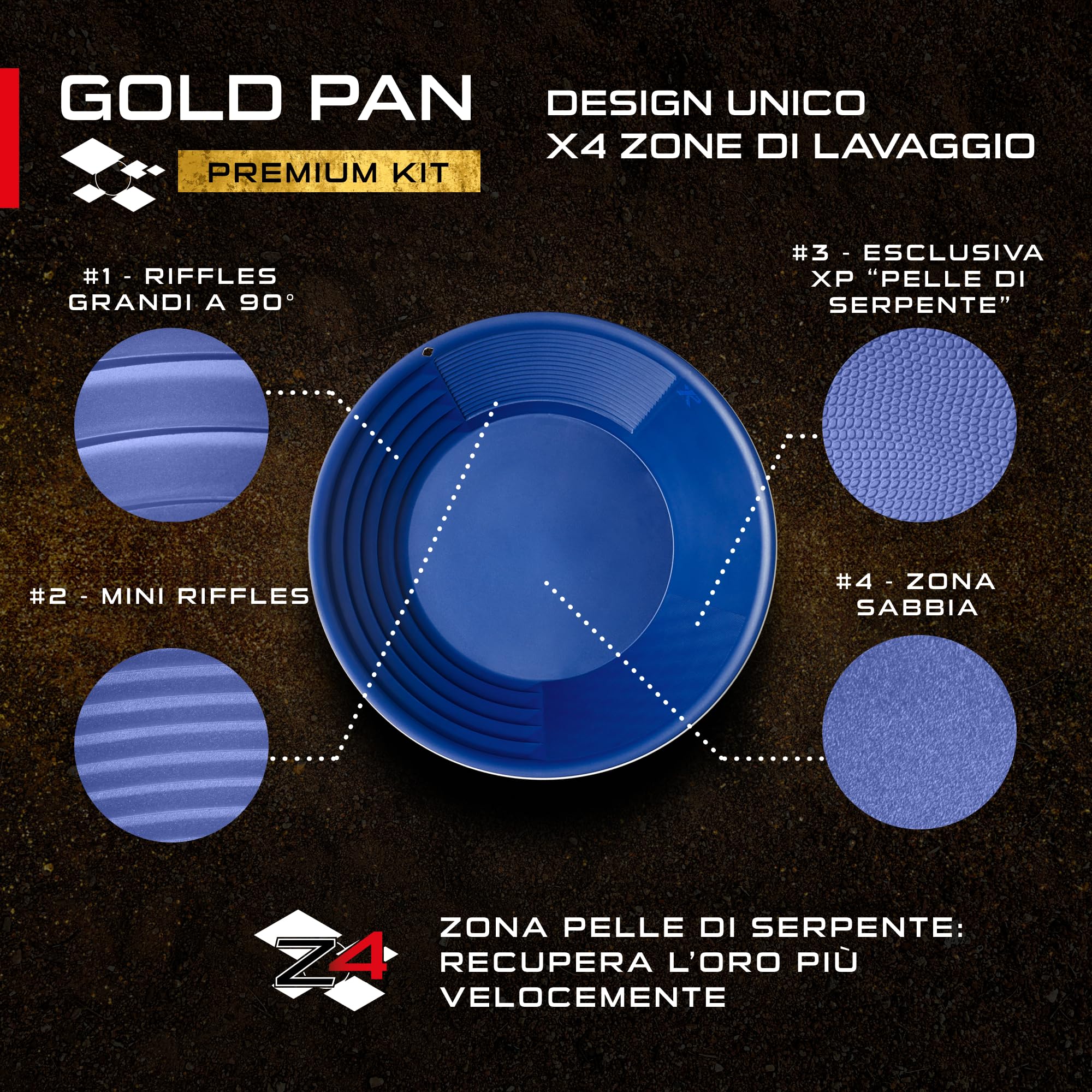 XP Metal Detectors Gold Pan Starter Kit -Ideale per iniziare la caccia all'oro - con XP Gold Pan (15"), classificatore e accessori per l'oro (GP-Starter-KIT)