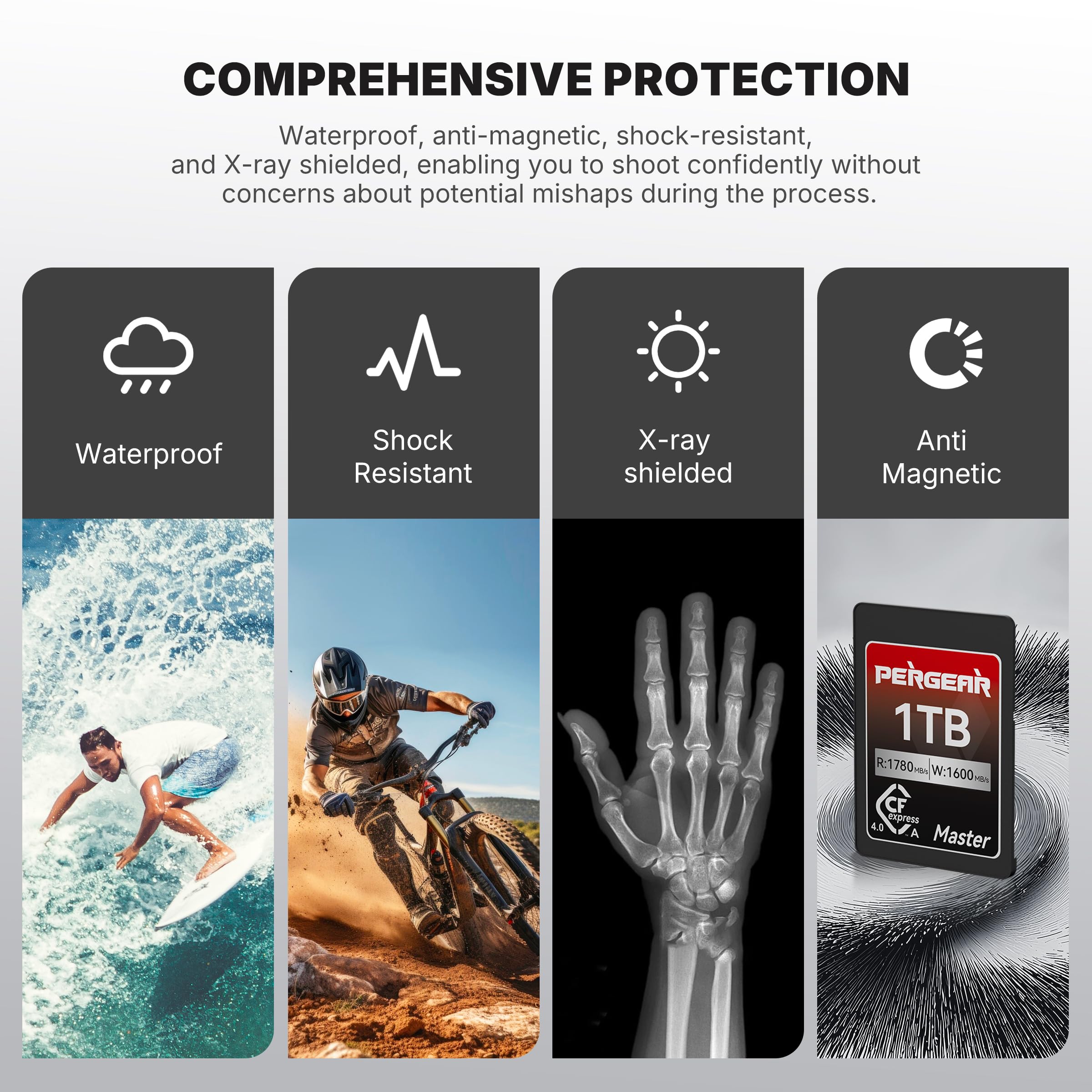 Pergear Scheda di memoria CFexpress 4.0 da 256 GB, velocità di lettura fino a 1780 MB/s, velocità di scrittura 1600 MB/s per 4K 120P, 8K 30P (confezione da 2) Master Series, compatibile con fotocamere
