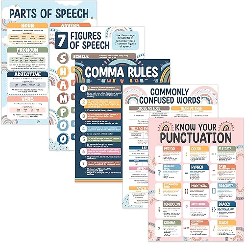 Miniatura 7 de Decorably Carteles de inglés para aula, 5 pósteres de inglés para aula, carteles de 17 x 22 pulgadas para aula, pósteres de inglés para escuela