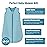 SWEET DOLPHIN Baby Sleep Sack 18-24 Months - 100% Cotton 2-Way Zipper TOG 0.5 Infant Wearable Blanket, Newborn Essentials Toddler 3 Pack Sleeping Sacks - Peacock Blue