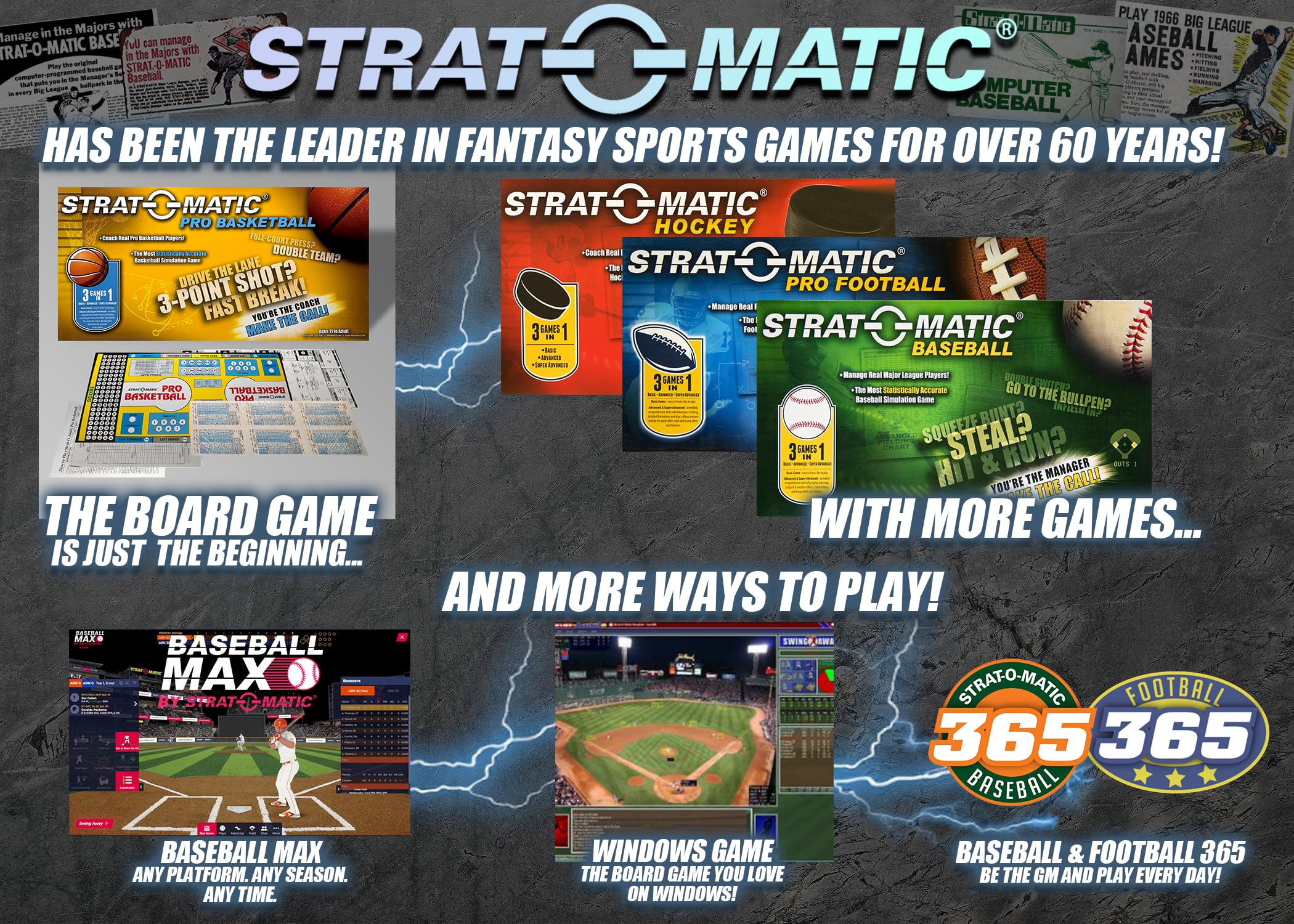 Strat-O-Matic Jeu de basketball en édition actuelle