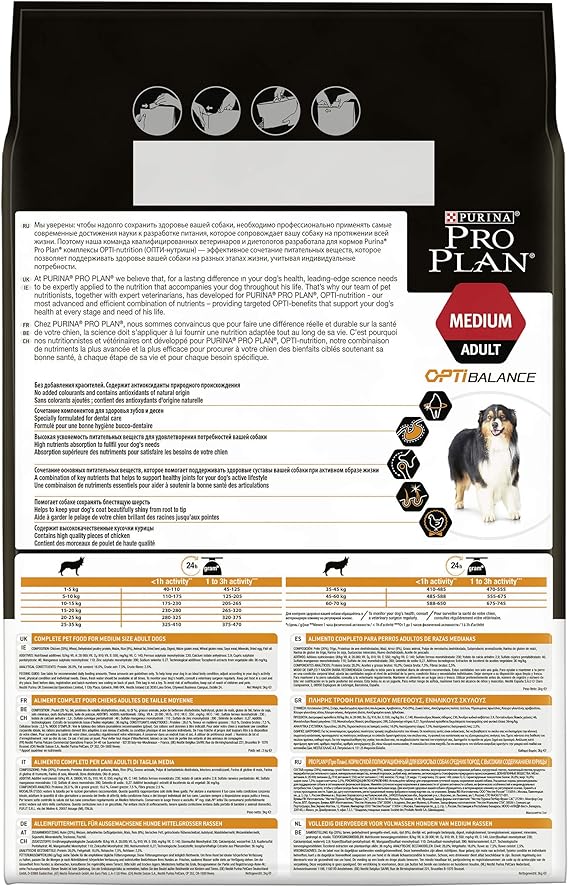 pro plan medium optibalance