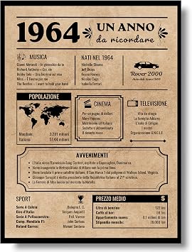 Cornice Regalo Per 65° Compleanno Con Scritta "Trattare Delicatamente", Formato A5, Legno Nero, Per Soldi O Foto - 2