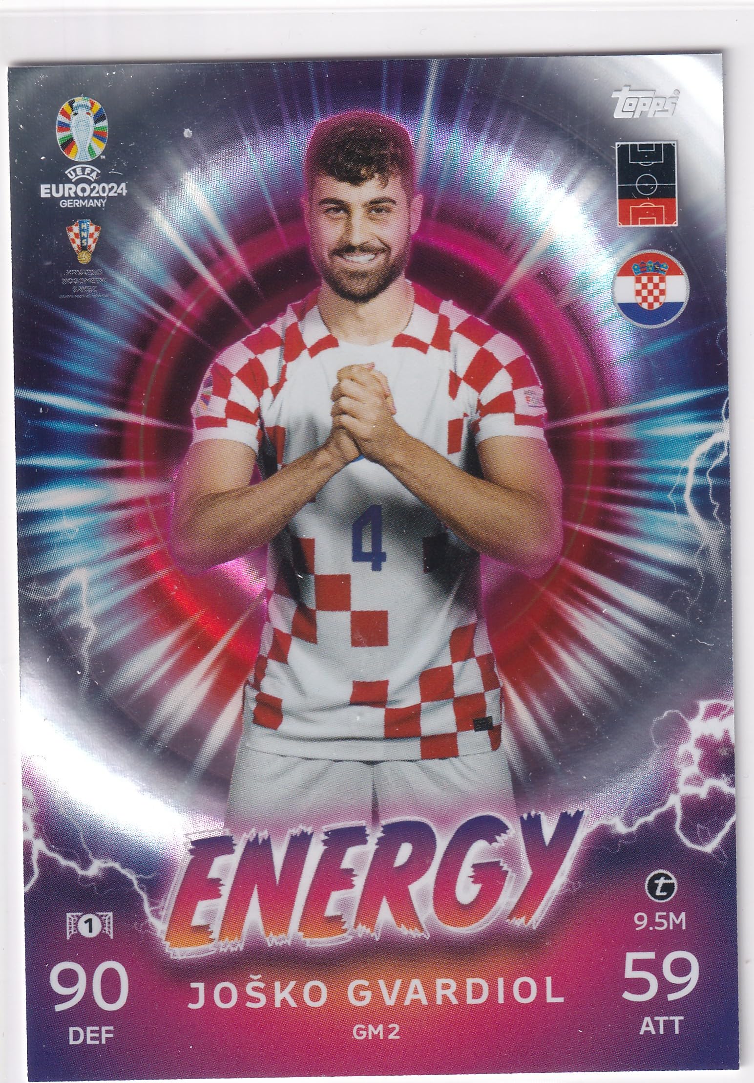Match Attax Euro 24 Energy Trading Card(s) You Select Trading Card (Josko Gvardiol GM2)