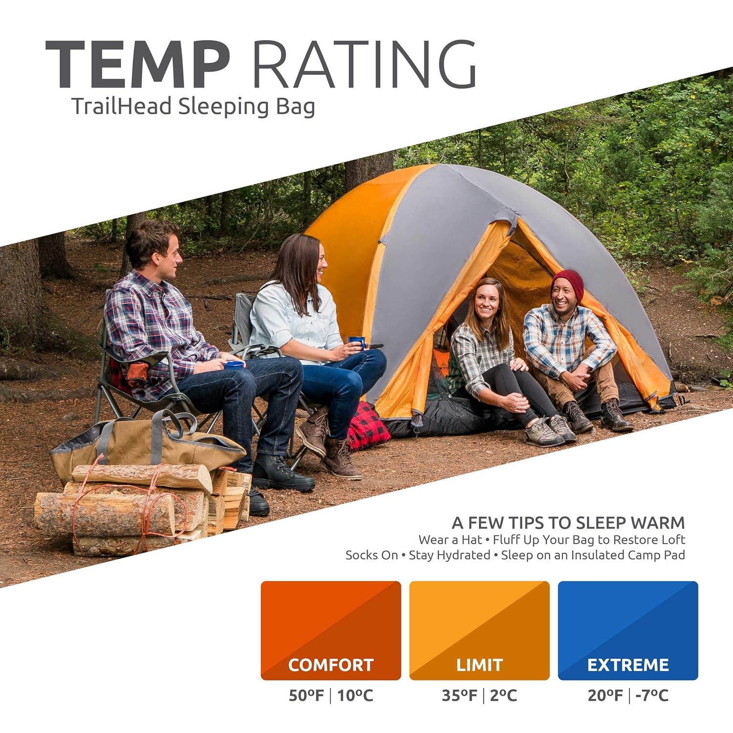 TETON Sports TrailHead Sleeping Bag for Adults; Lightweight Camping, Hiking : Backpacking Sleeping Bag : Sports & Outdoors