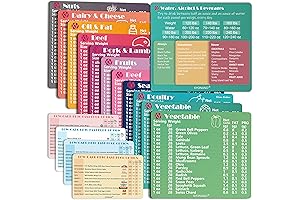 Keto Diet Cheat Sheet Fridge Magnet Charts for Diet Foods