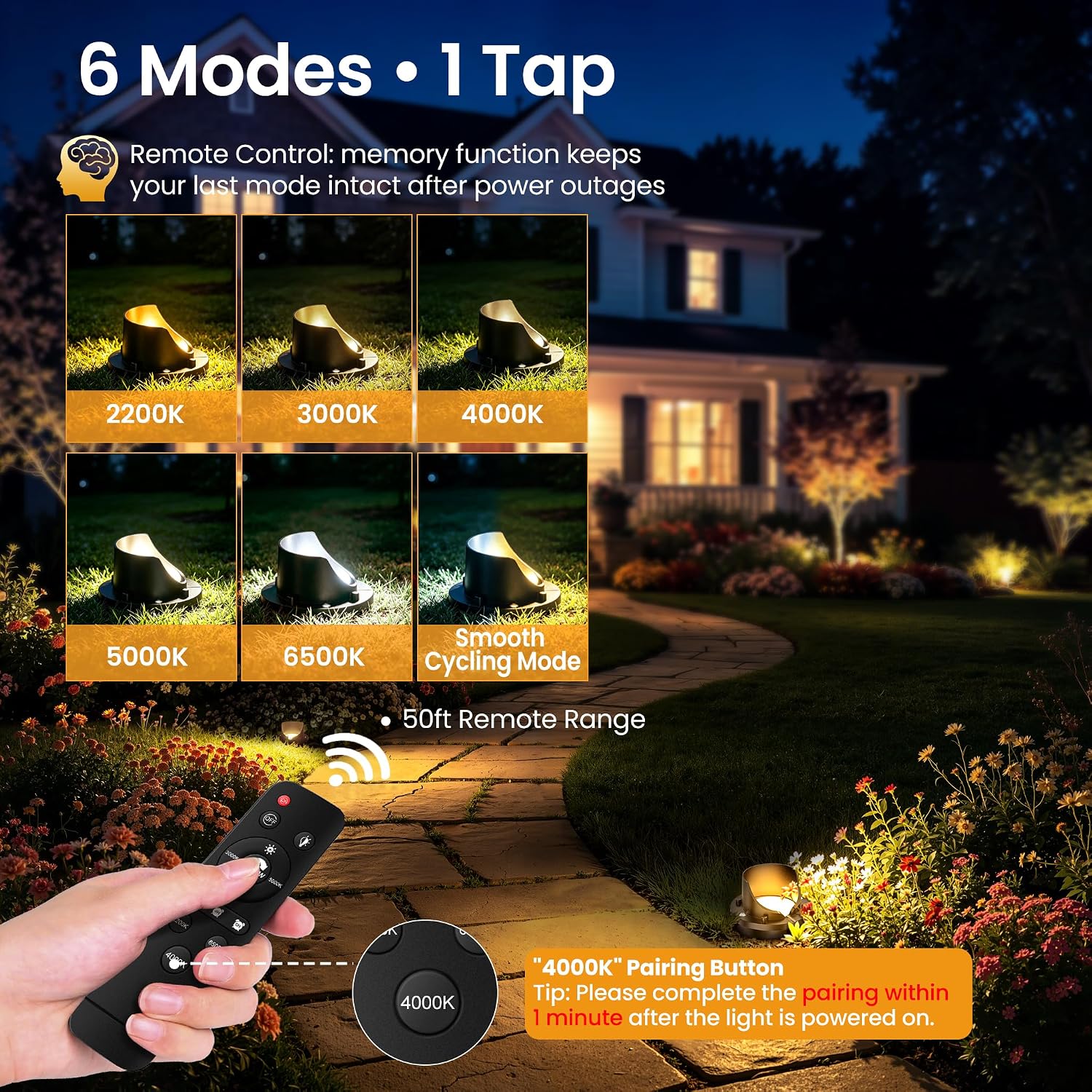 Low Voltage Landscape Lighting Kit 7W 5CCT Well Lights 12Pack | In-Ground Lights with 144W Transformer 100FT UL Listed Wire, IP67 Waterproof Outdoor Lights for Yard Pathway Garden 12-24V