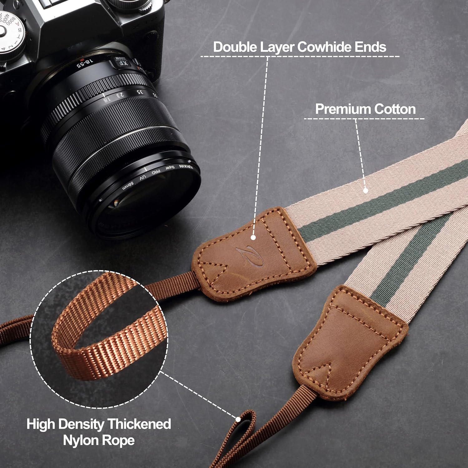 Padwa Lifestyle Stripe Camera Strap - 1.5" Double Layer Crazy Horse Cowhide Ends Camera Straps for Photographers,Universal Adjustable Pure Cotton Woven Neck Shoulder Strap for Cameras and Binoculars